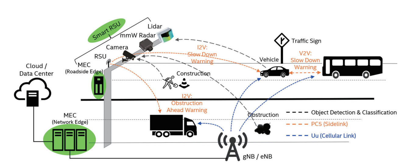 2121�Ƿ���(�й���)�����ٷ���վ