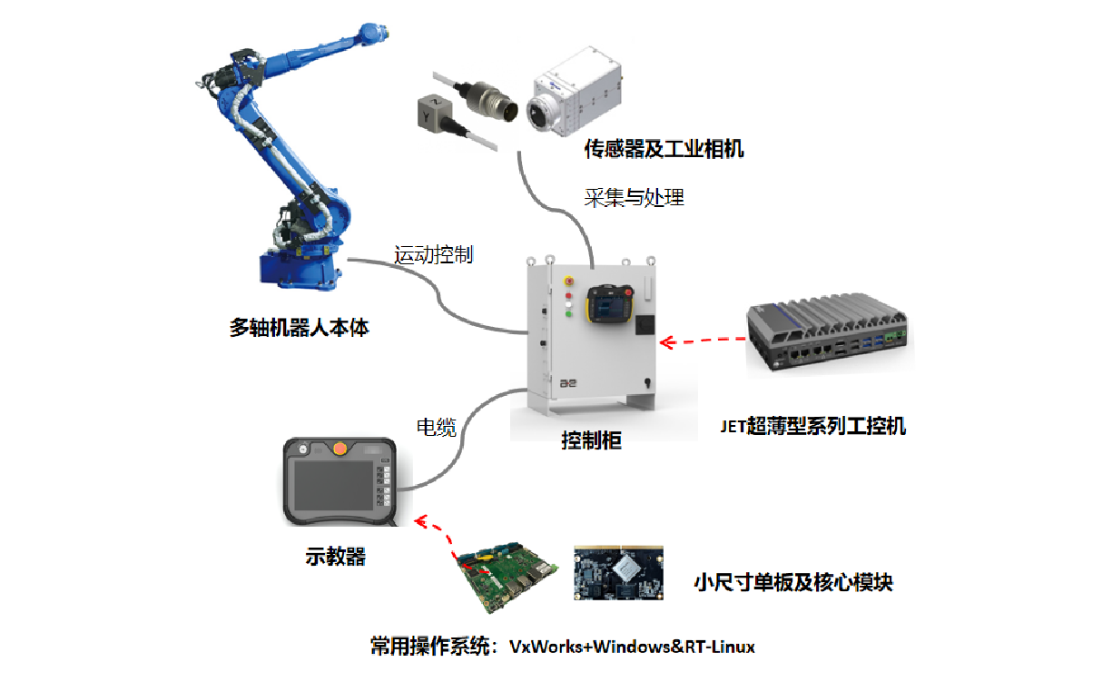 2121�Ƿ���(�й���)�����ٷ���վ